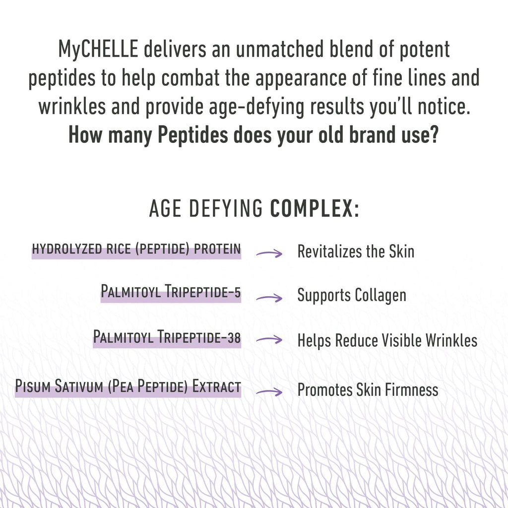 MyCHELLE Dermaceuticals Refining Sugar Cleanser, 2.3 Fl Oz – Matrixyl Peptide & Cane Sugar Exfoliating Cleanser