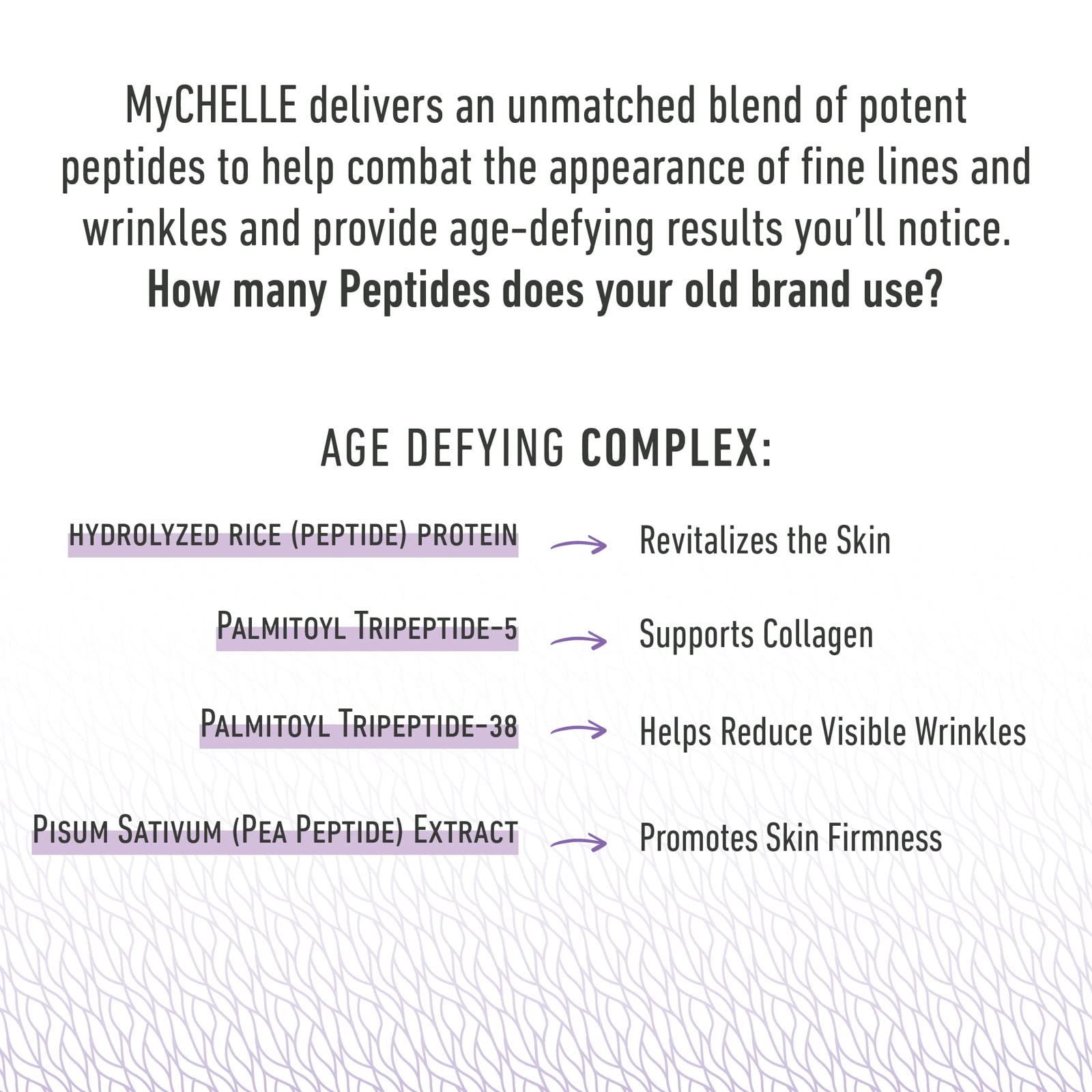 MyCHELLE Dermaceuticals Refining Sugar Cleanser, 2.3 Fl Oz – Matrixyl Peptide & Cane Sugar Exfoliating Cleanser
