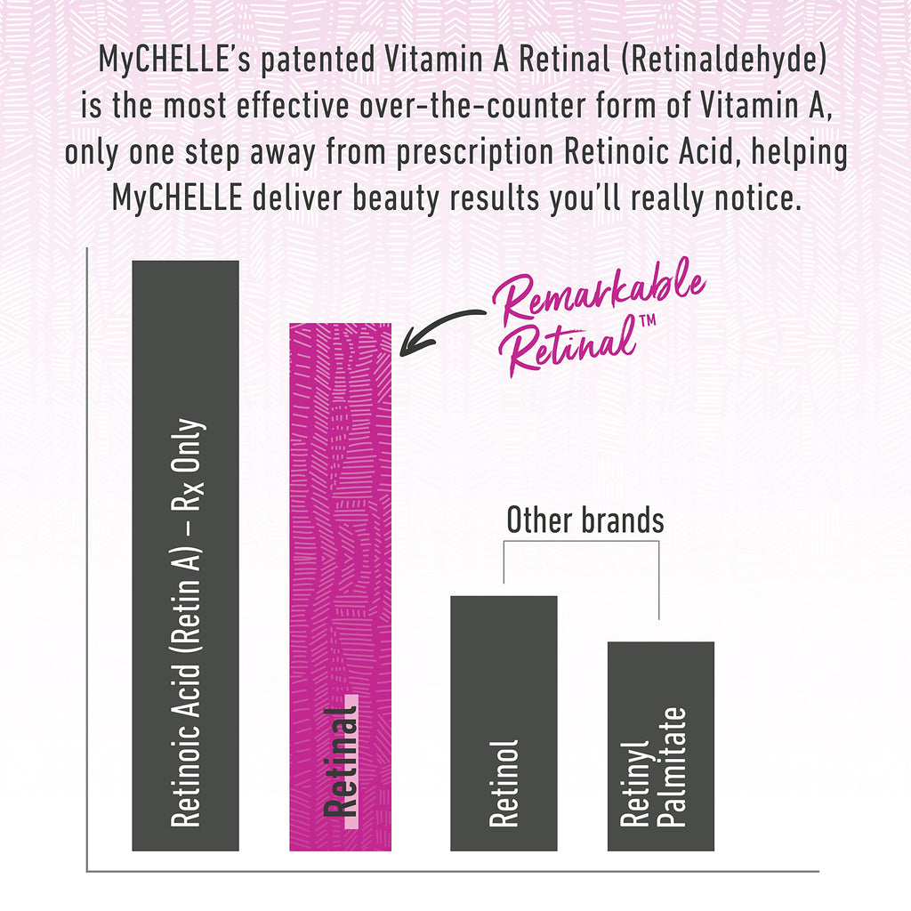 MyChelle Dermaceuticals Remarkable Retinal Eye Cream — Anti-Aging Vitamin A Serum with Plant Stem Cells (0.5 fl oz)