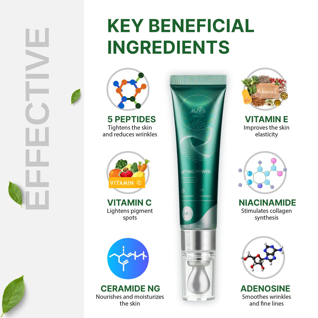 MyIDi Lifting Power Eye Fluid – Hydrating Anti-Aging Serum