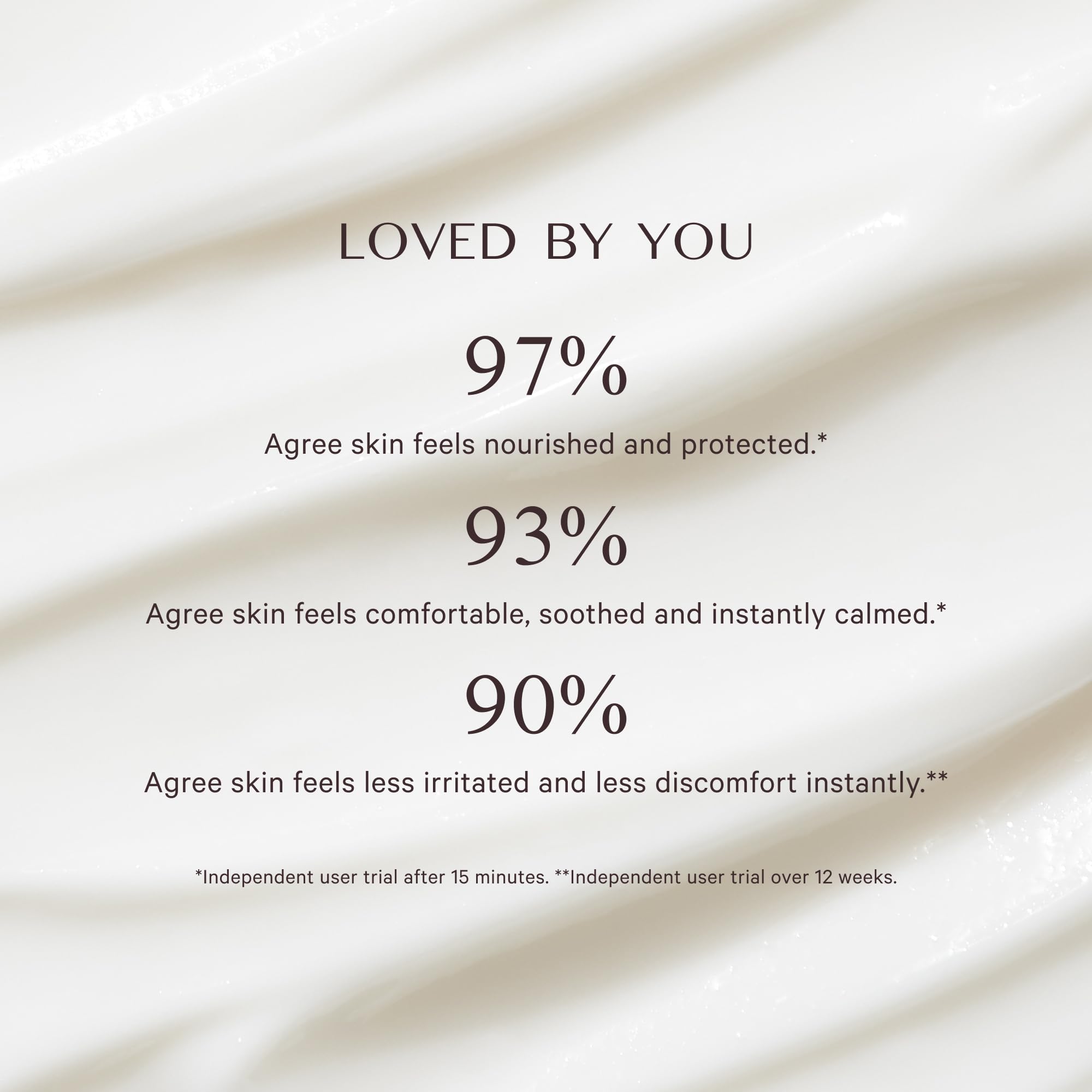 MZ SKIN Calming Moisturizer | Prebiotic Hydration for Sensitive, Redness-Prone Skin | Fragrance Free