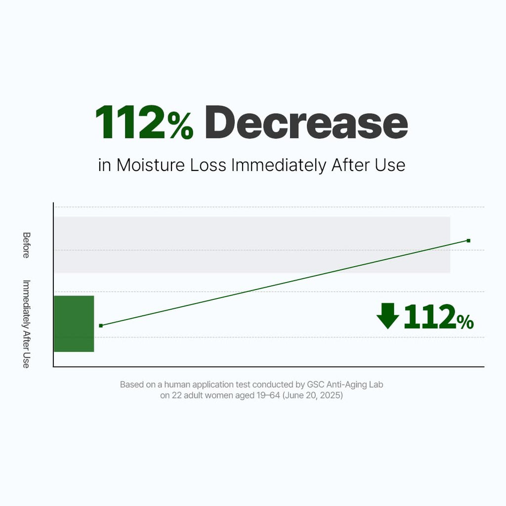 NACIFIC Cica PDRN Barrier Repair Cream – 76% Centella, Deep Hydration
