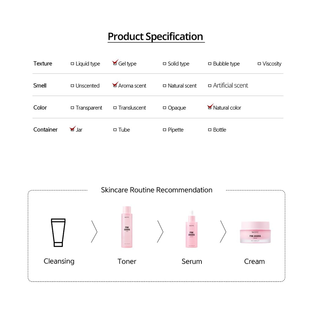 NACIFIC Pink AhaBha Triple Set – Toner 150ml, Serum 50ml, Cream 50ml with Watermelon Extract