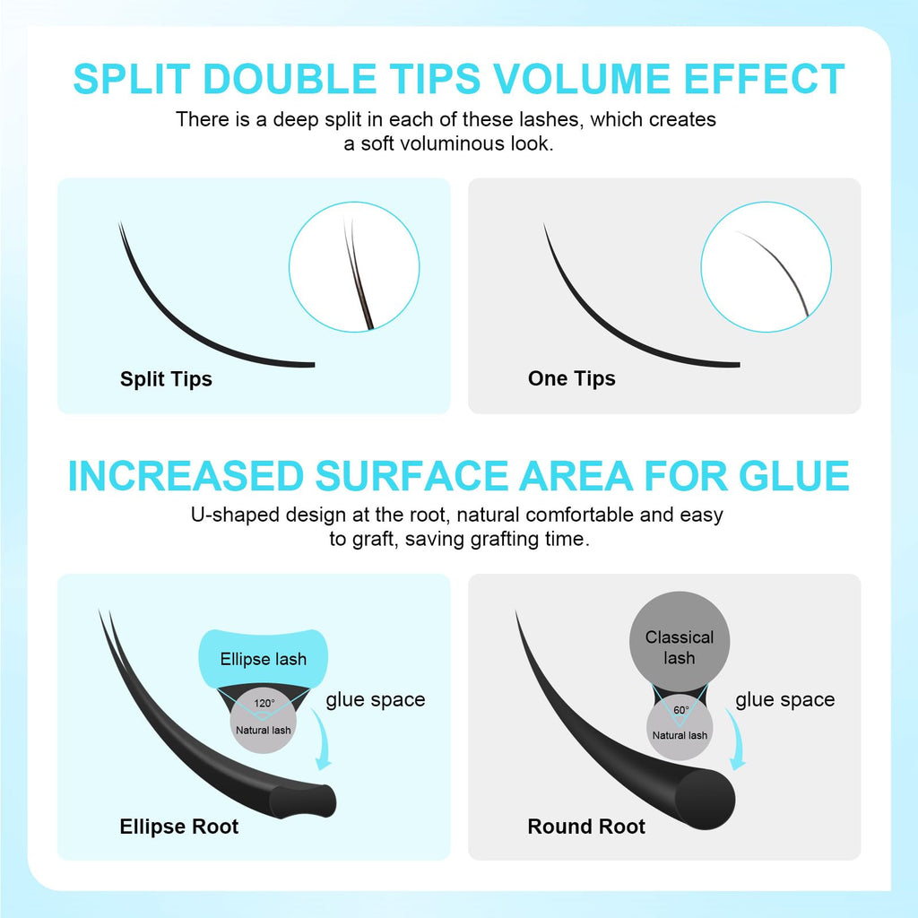 NAGARAKU Double Tips Ellipse Eyelash Extensions – Flat 0.15mm D Curl Matte Black 8mm, 16 Rows