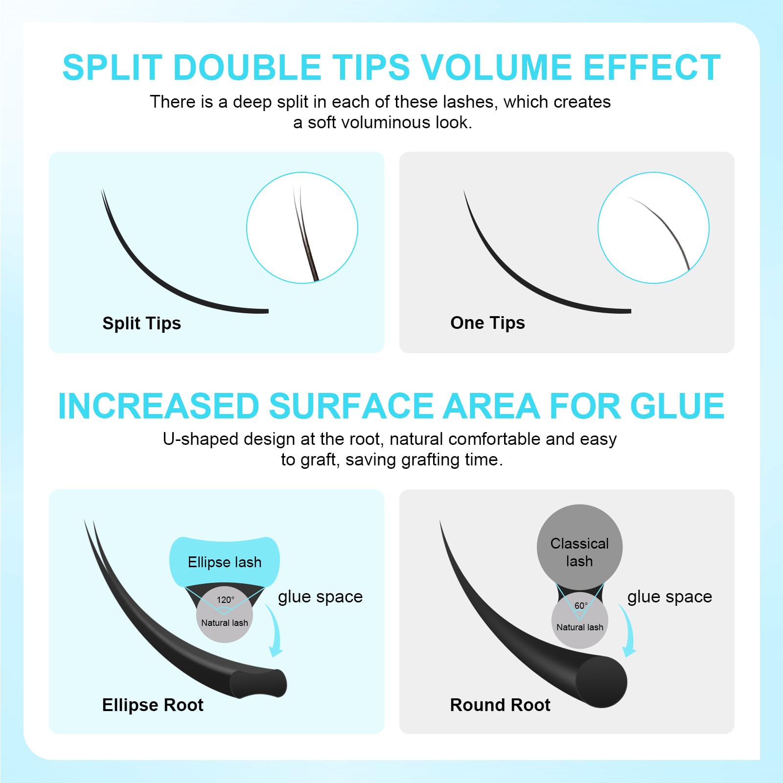 NAGARAKU Double Tips Ellipse Eyelash Extensions – Flat 0.15mm D Curl Matte Black 8mm, 16 Rows