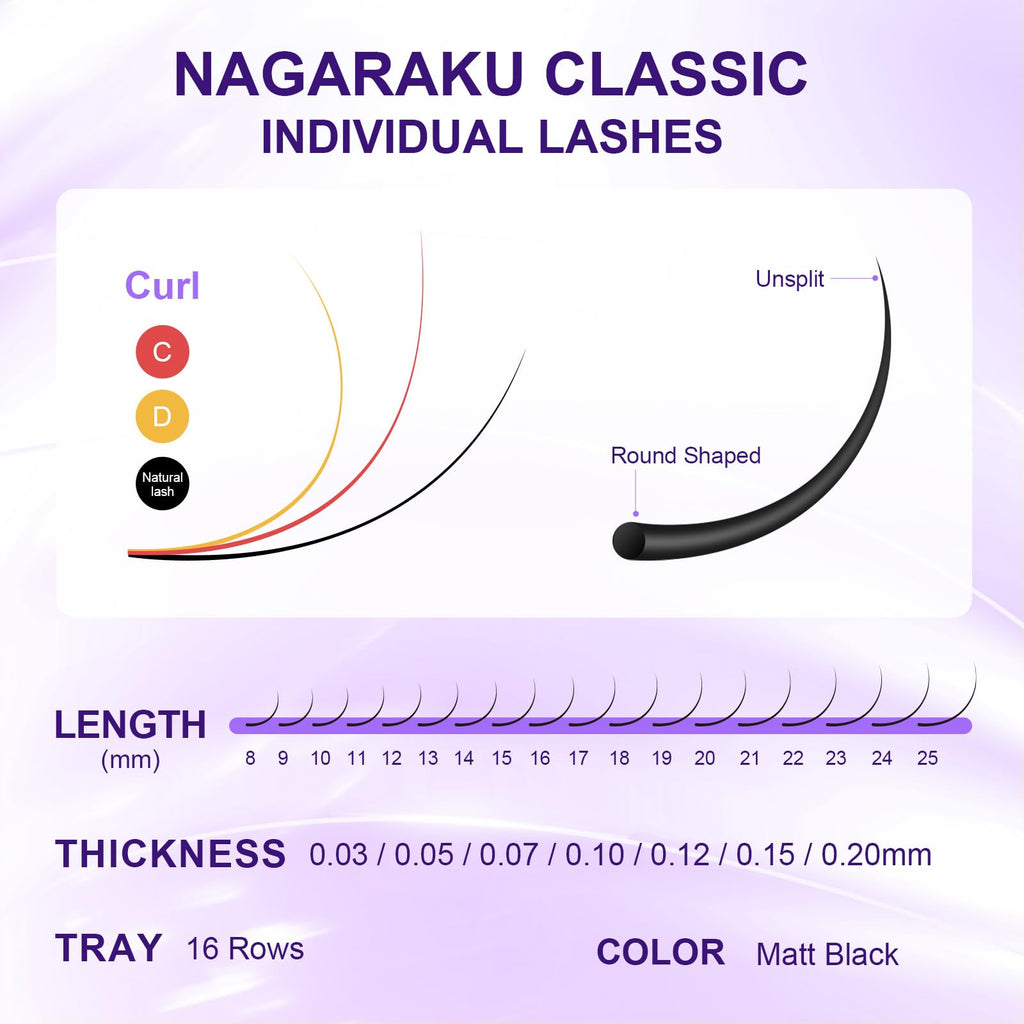 NAGARAKU 5 Trays Eyelash Extensions – 0.12mm D Curl, 11-15mm, Matte Black, 16 Rows (In 1 Pack)
