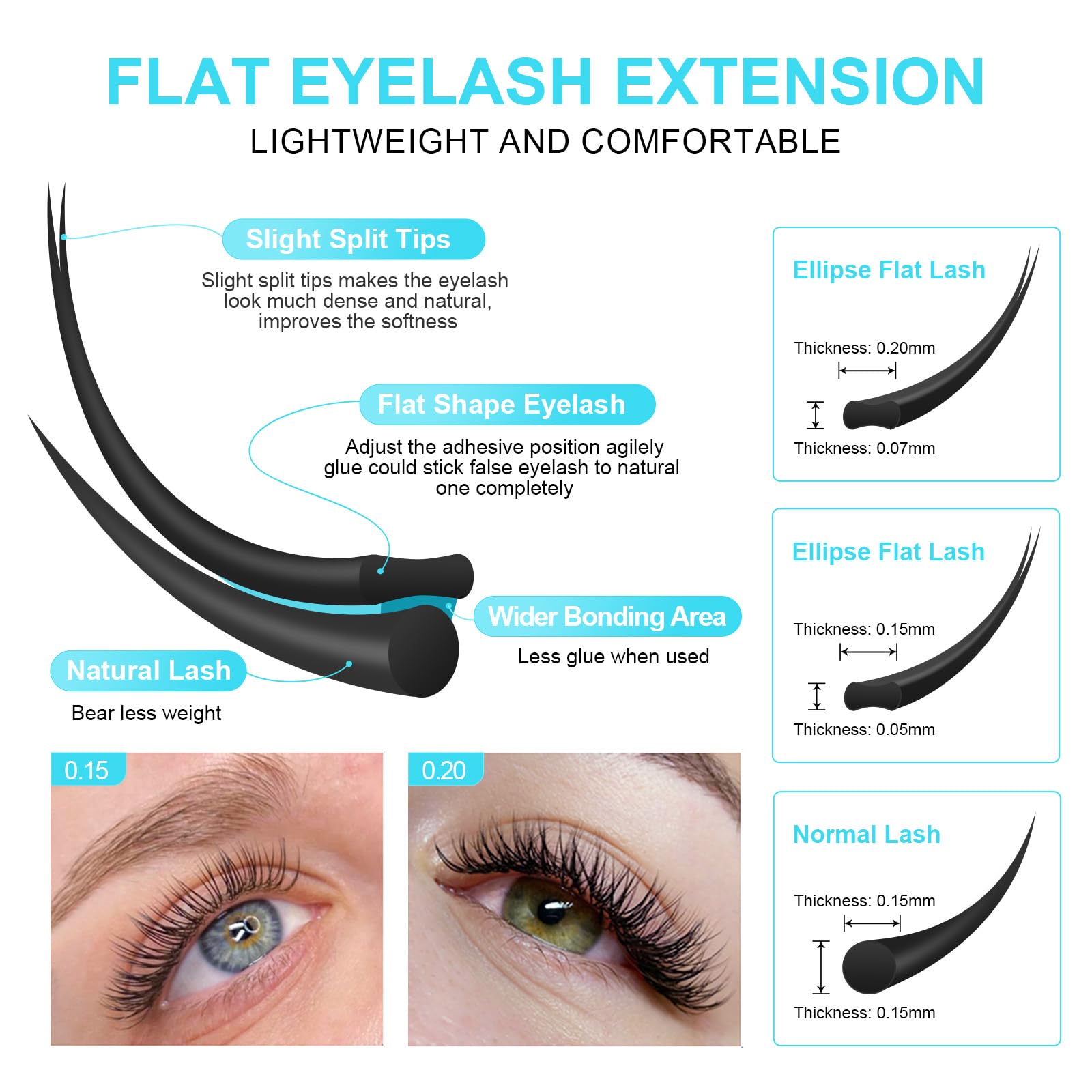 NAGARAKU Double Tips Ellipse Eyelash Extensions – Flat 0.15mm D Curl Matte Black 8mm, 16 Rows