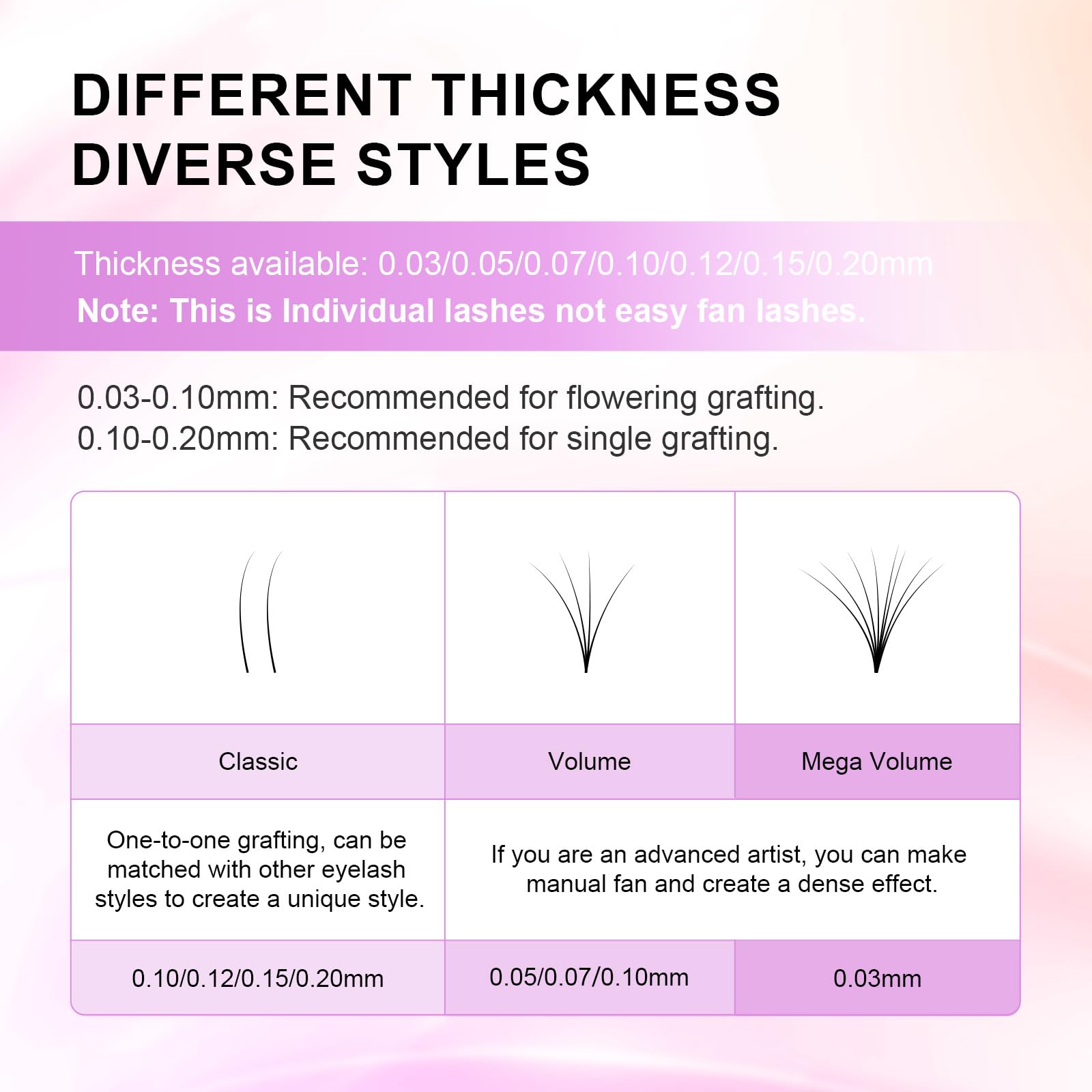 NAGARAKU Eyelash Extensions Classic – Matte Black, 0.03-0.20 Thickness, 5-17mm, J/B/C/D/N/LC/LD/L Curl