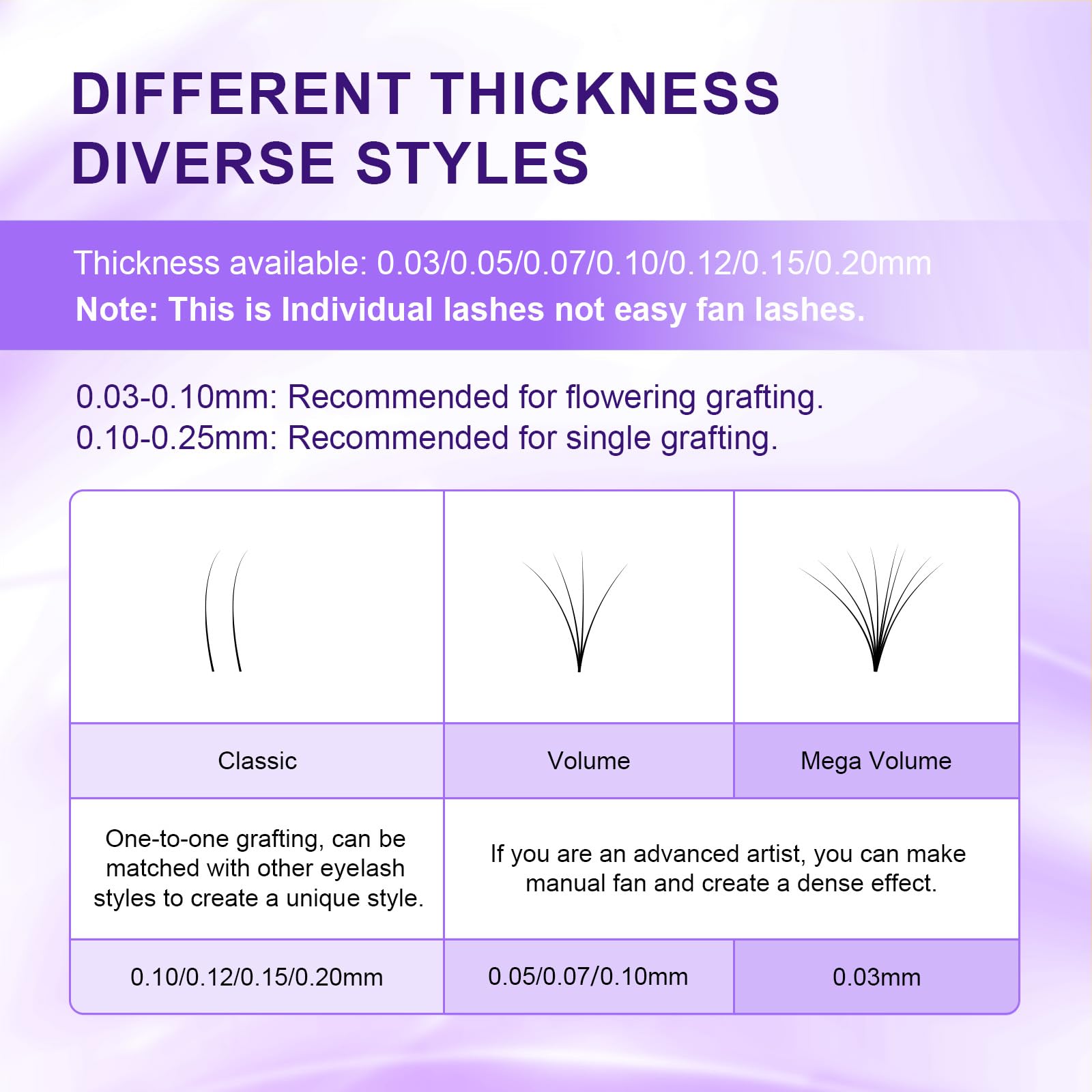 NAGARAKU 5 Trays Eyelash Extensions – 0.12mm D Curl, 11-15mm, Matte Black, 16 Rows (In 1 Pack)