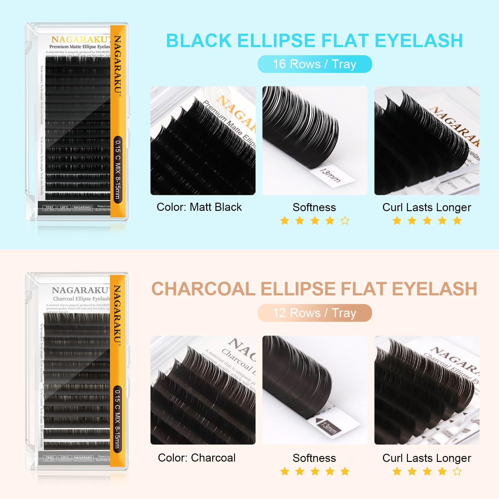 NAGARAKU Double Tips Ellipse Eyelash Extensions – Flat 0.15mm D Curl Matte Black 8mm, 16 Rows