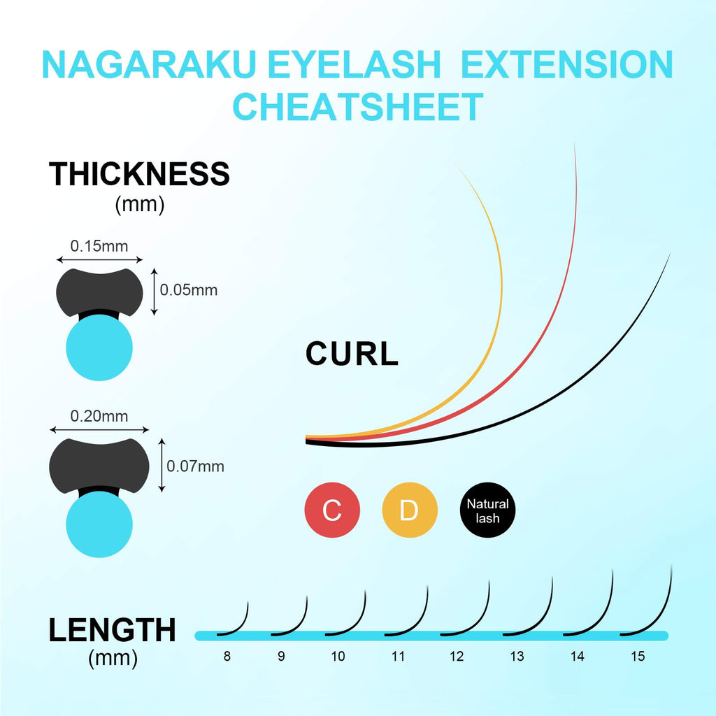 NAGARAKU Double Tips Ellipse Eyelash Extensions – 0.20mm Flat Lashes, D Curl, 14mm, Matte Black, 16 Rows
