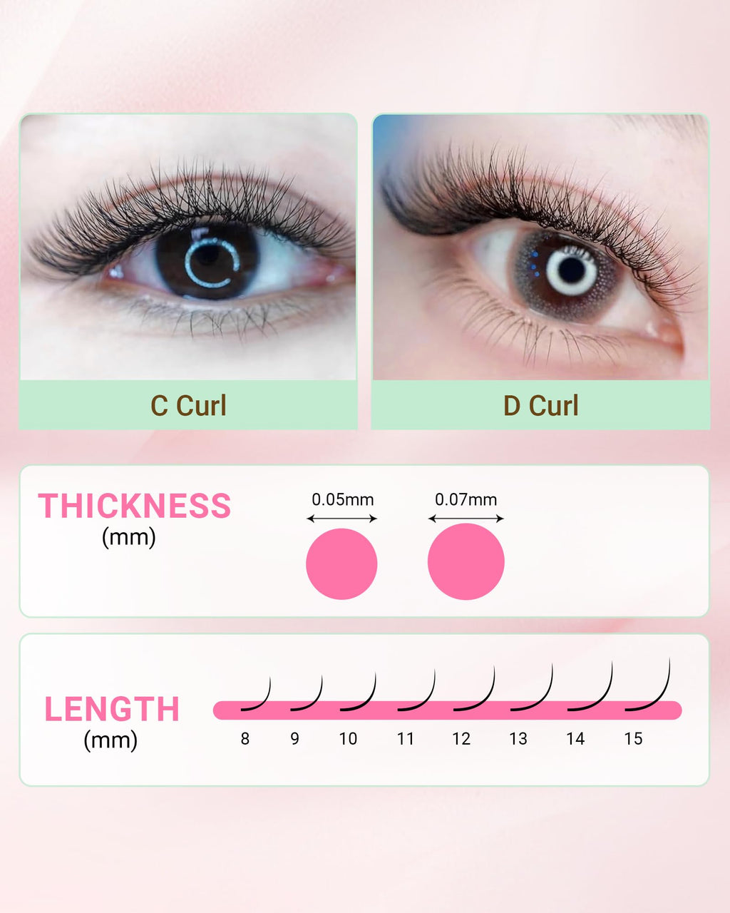 NAGARAKU Easy Fan Eyelash Extensions – 5 Trays in 1 Pack, 0.05 D Curl, 8–15mm Mix