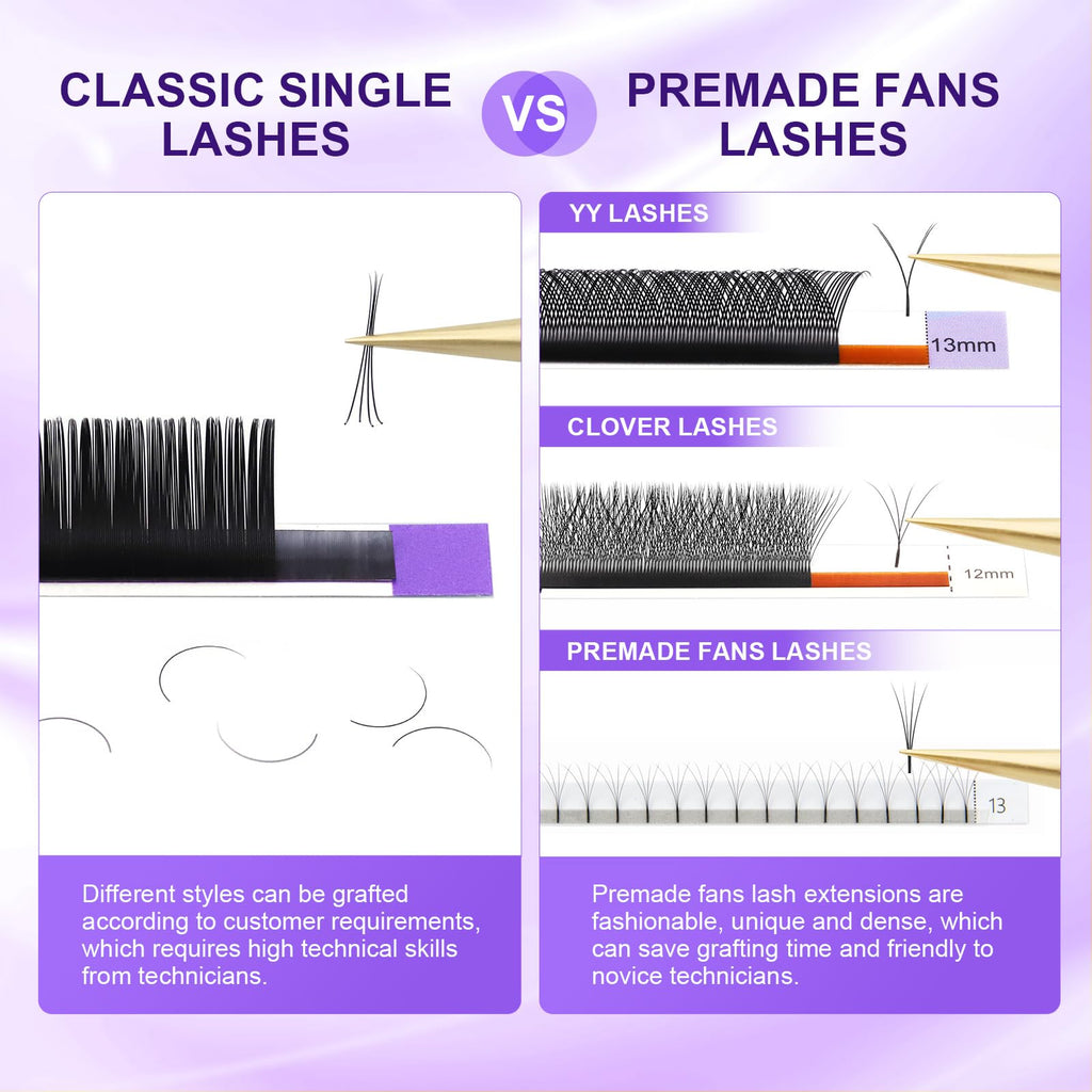 NAGARAKU 5 Trays Eyelash Extensions – 0.12mm D Curl, 11-15mm, Matte Black, 16 Rows (In 1 Pack)