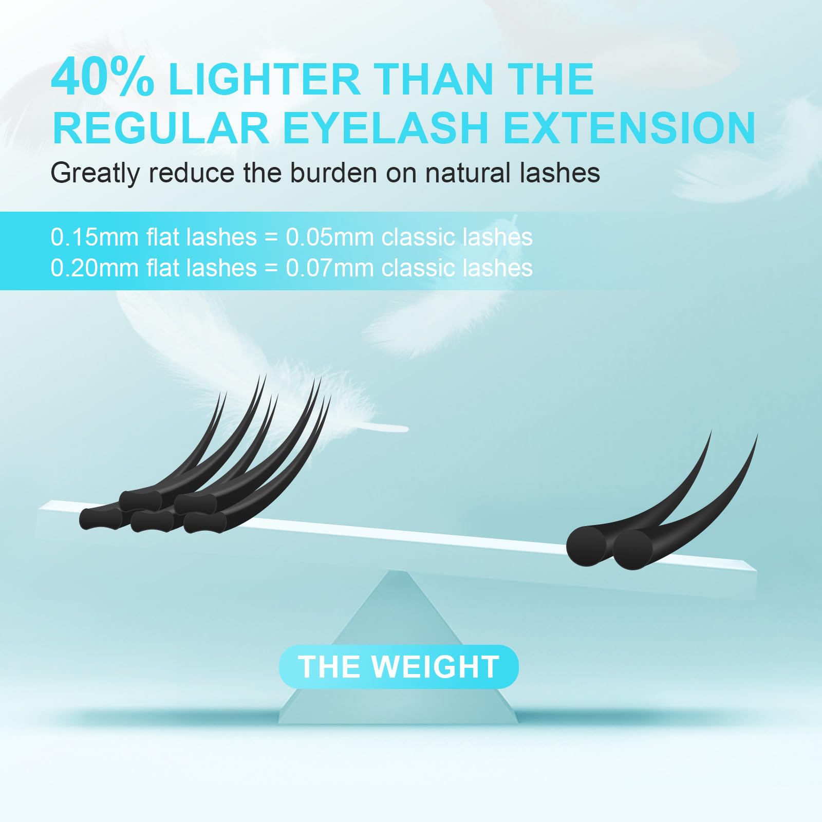 NAGARAKU Double Tips Ellipse Eyelash Extensions – 0.20mm Flat Lashes, D Curl, 14mm, Matte Black, 16 Rows