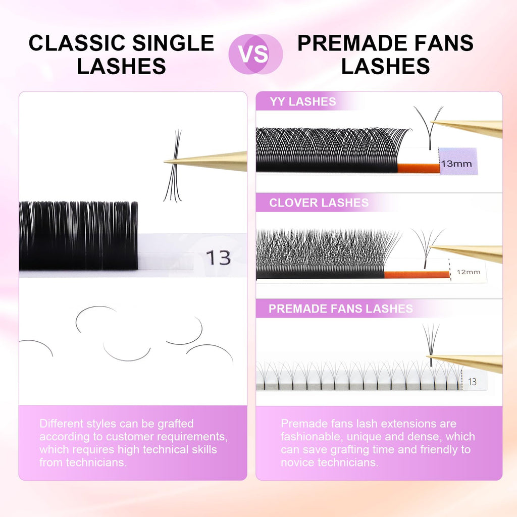 NAGARAKU Eyelash Extensions – Classic J B C D N LC LD 0.03-0.20mm, 5-17mm, Matte Black