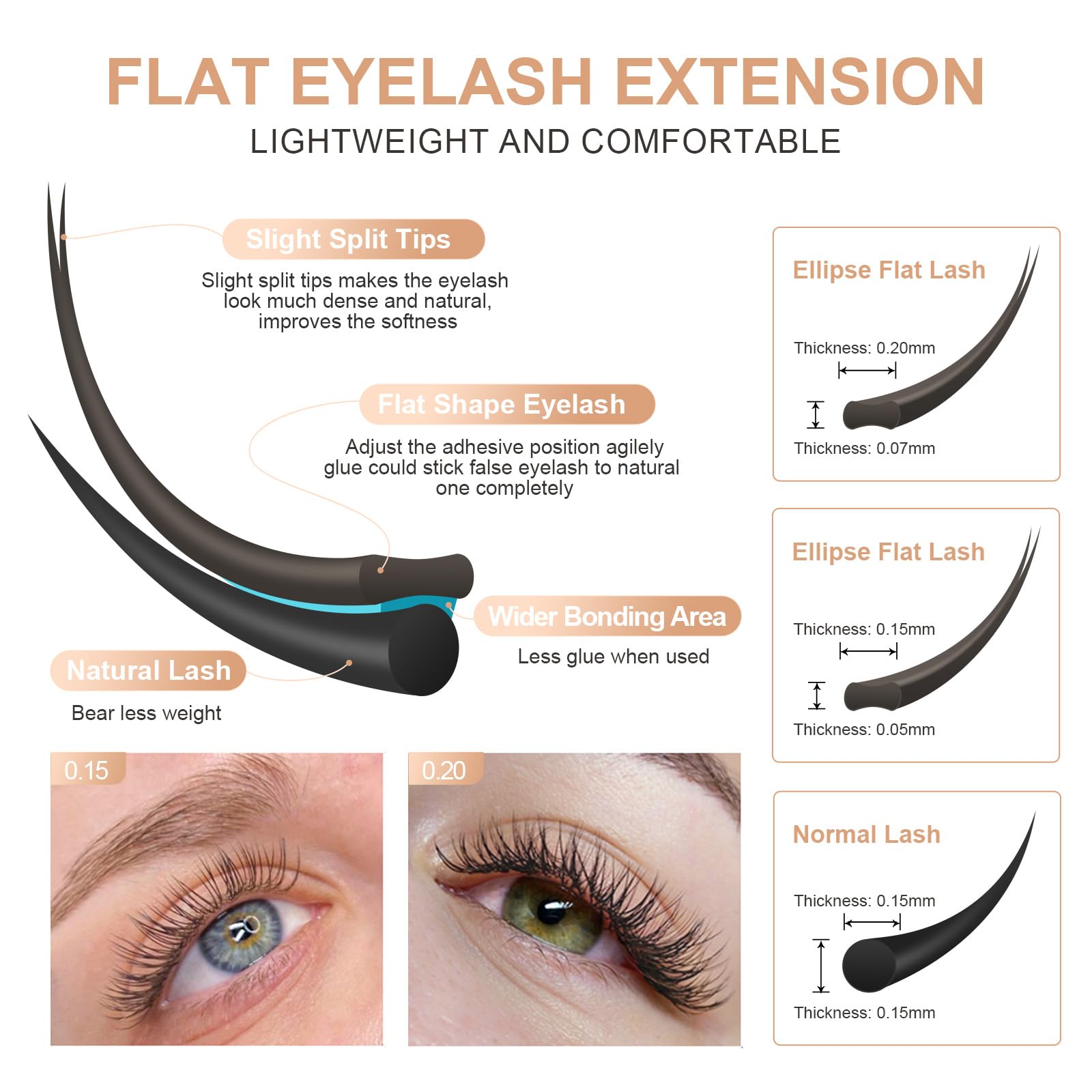 NAGARAKU Double Tips Flat Ellipse Eyelash Extensions – 0.20 LD Curl, 8-15mm Mix, Charcoal Color Faux Mink