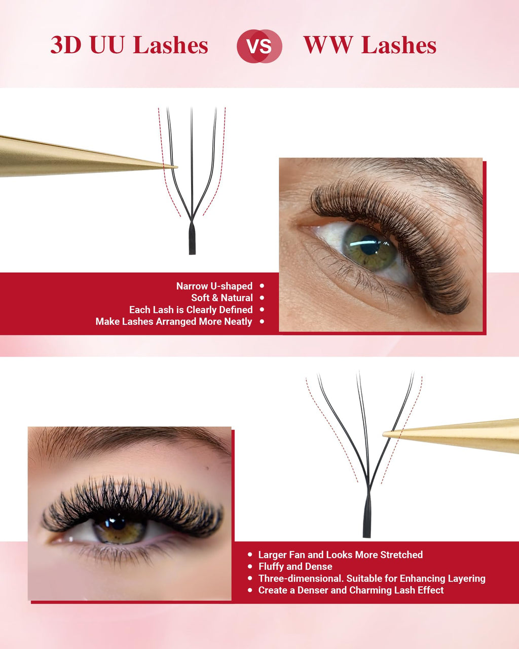 NAGARAKU U Eyelash Extensions 3D UU Lashes — Lightweight U-Shape Fans, 12-Row Tray, 0.07C, 11mm
