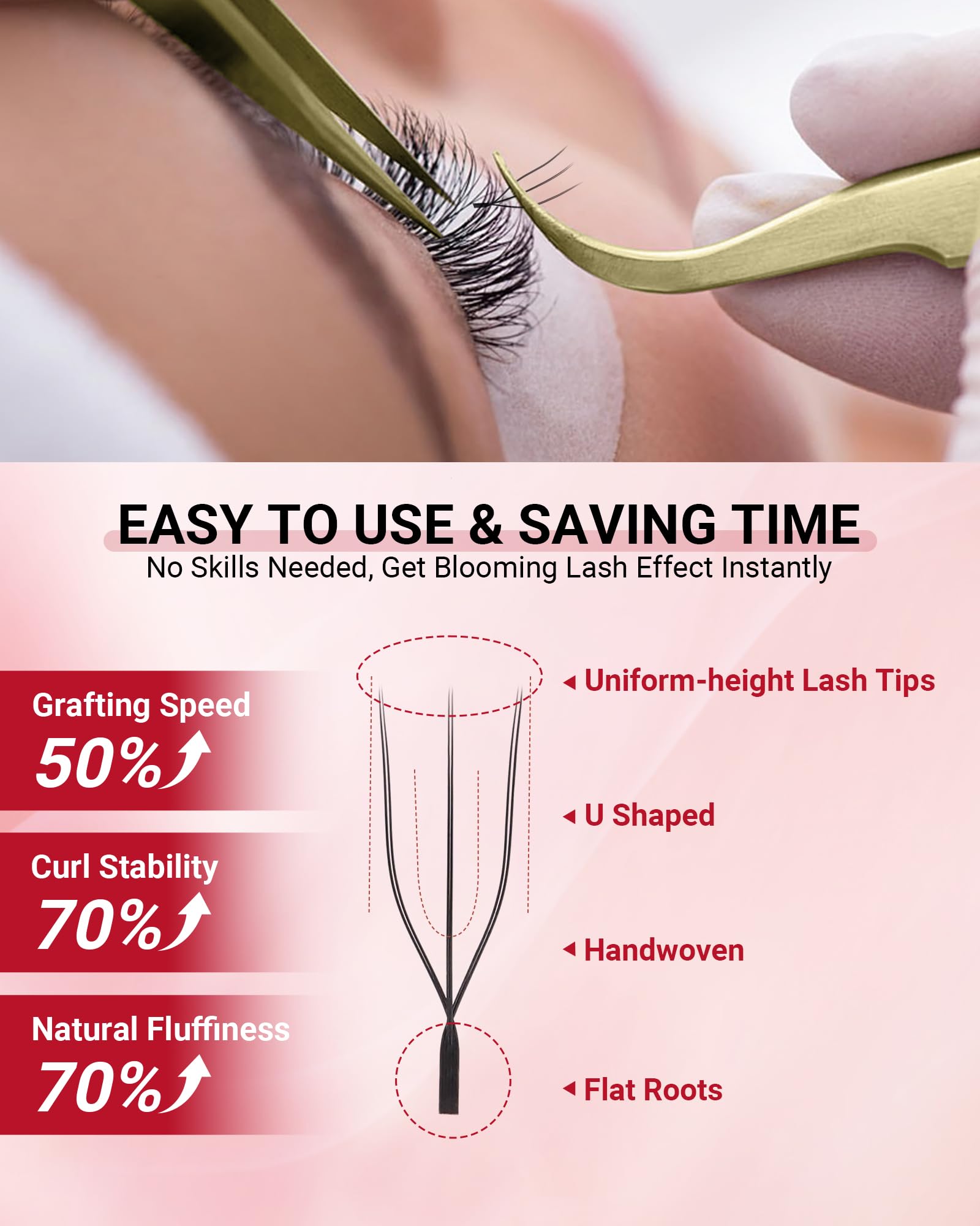 NAGARAKU U Eyelash Extensions 3D UU Lashes — Lightweight U-Shape Fans, 12-Row Tray, 0.07C, 11mm