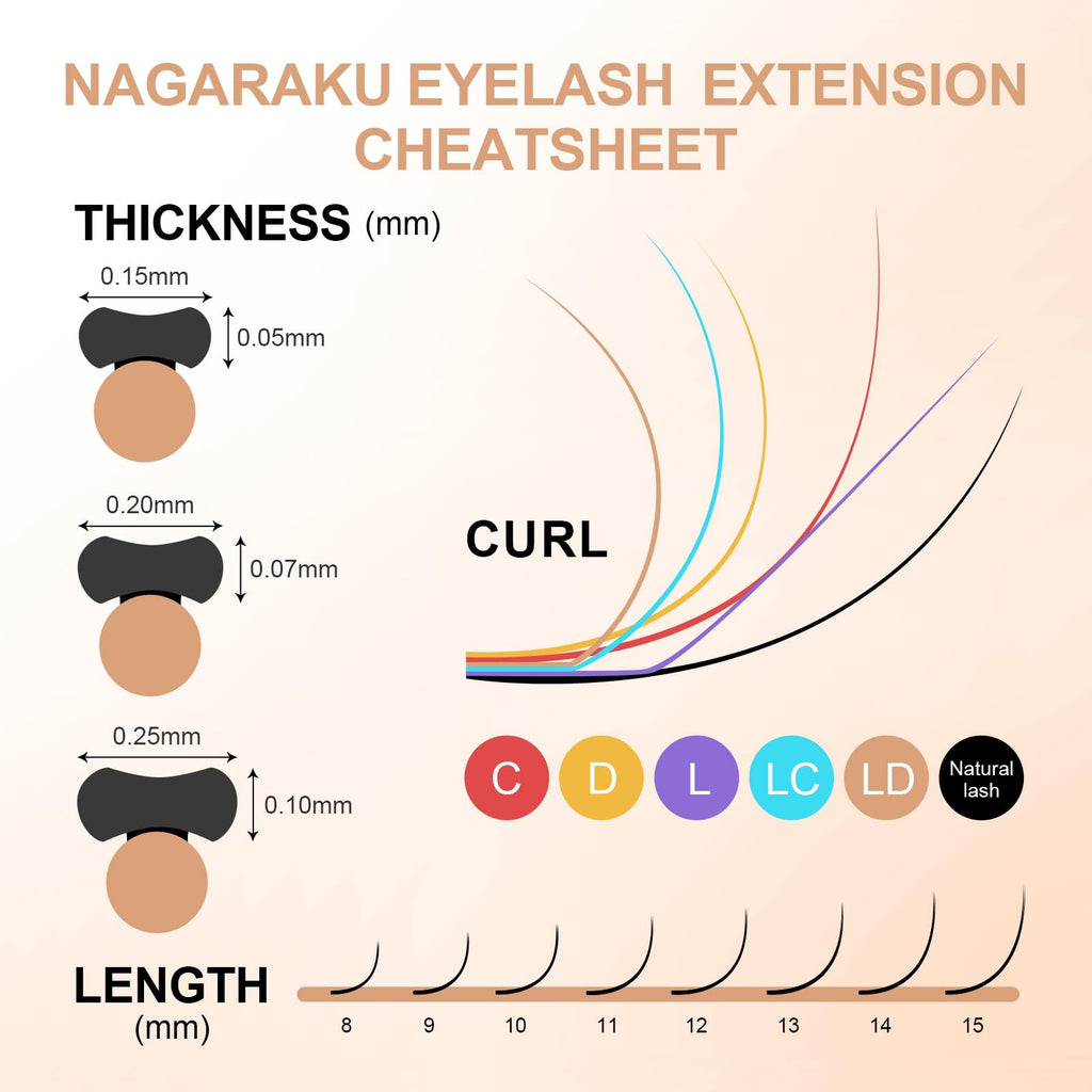 NAGARAKU Double Tips Flat Ellipse Eyelash Extensions – 0.20 LD Curl, 8-15mm Mix, Charcoal Color Faux Mink
