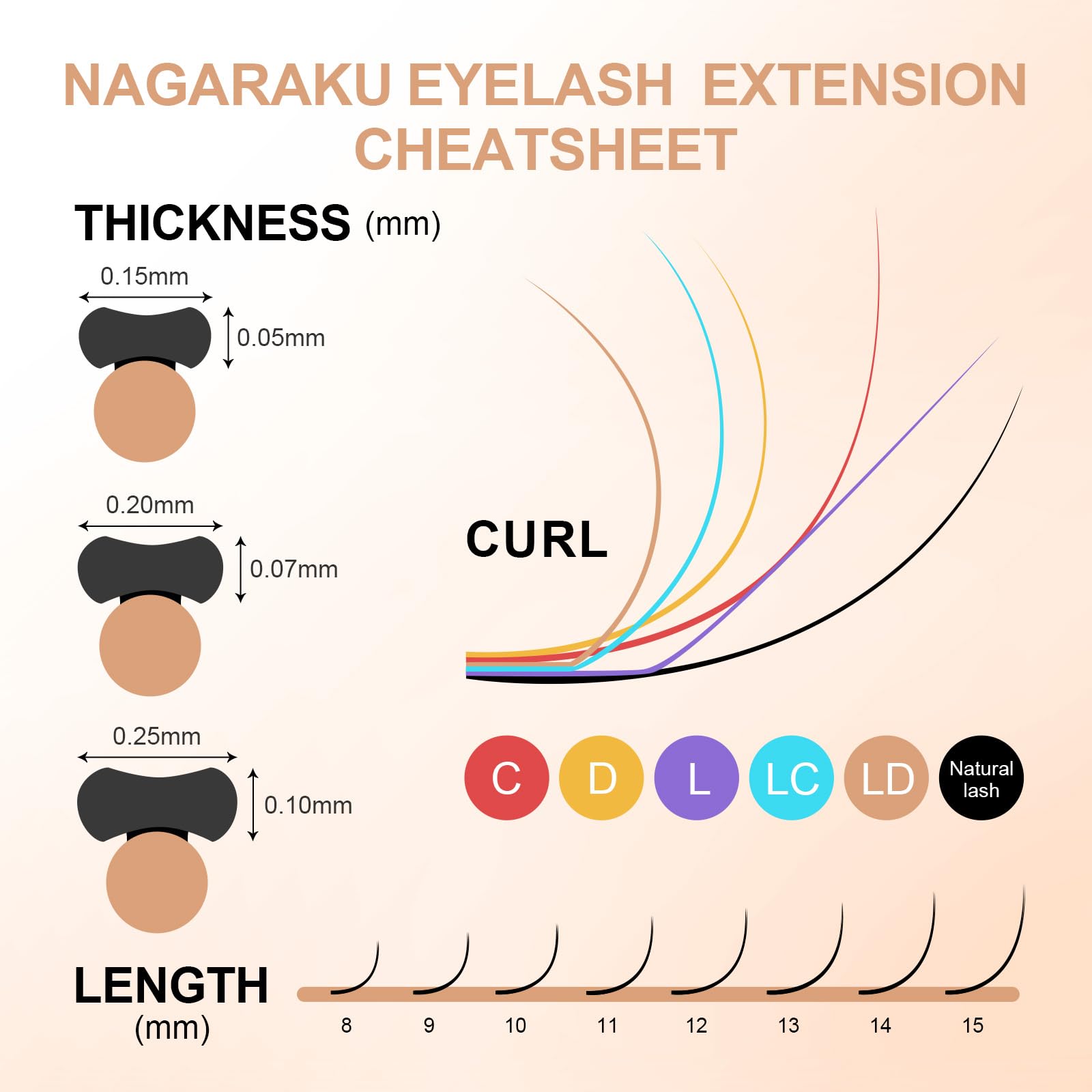 NAGARAKU Double Tips Flat Ellipse Eyelash Extensions – 0.20 LD Curl, 8-15mm Mix, Charcoal Color Faux Mink