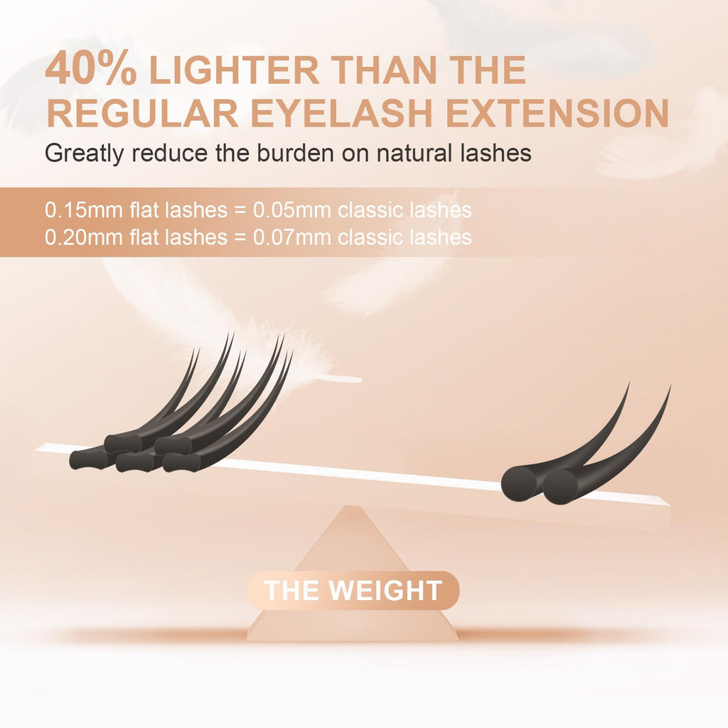 NAGARAKU Double Tips Flat Ellipse Eyelash Extensions – 0.20 LD Curl, 8-15mm Mix, Charcoal Color Faux Mink