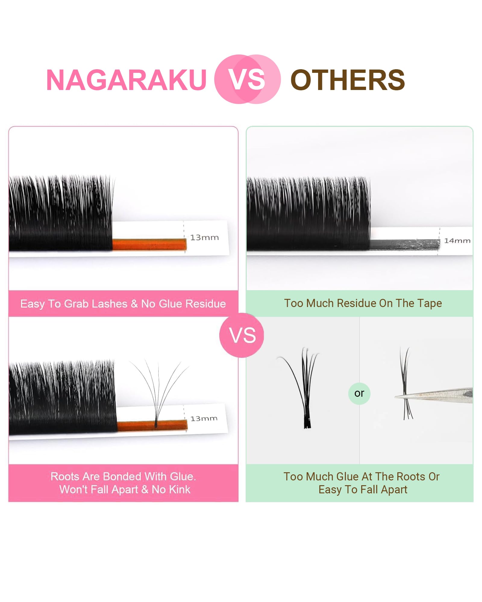 NAGARAKU Easy Fan Eyelash Extensions – 5-Tray Premade Lashes for Beginners (0.05 C Curl, 8–15mm Mix)