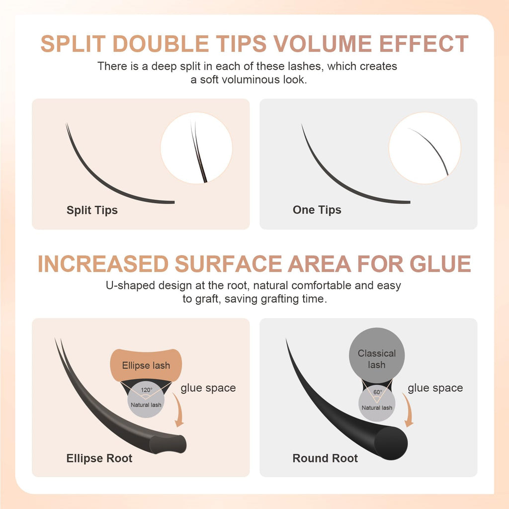 NAGARAKU Double Tips Flat Ellipse Eyelash Extensions – 0.20 LD Curl, 8-15mm Mix, Charcoal Color Faux Mink