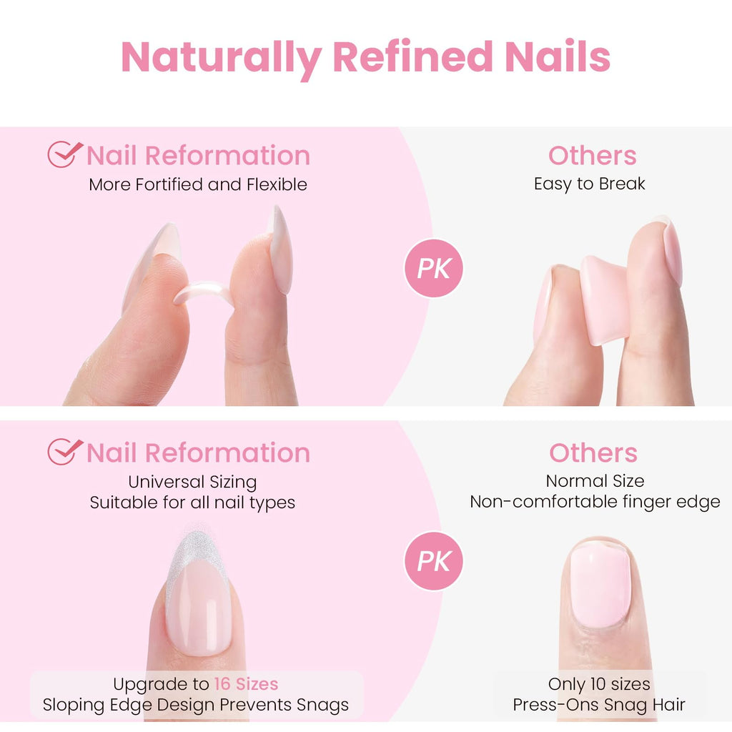 Nail Reformation Polka Dot Press On Nails – Almond Shape, UV Finish, 32 Tips, 16 Sizes