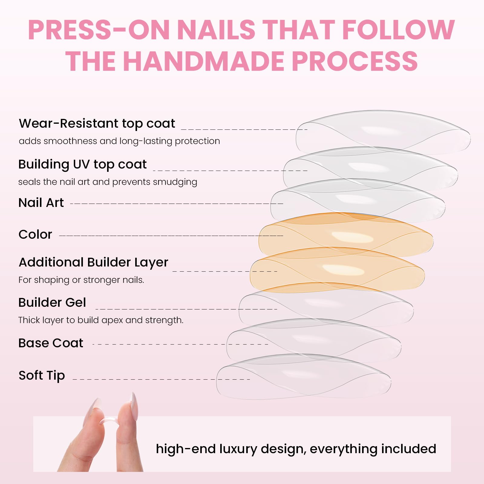 Nail Reformation Almond Rose Gold Press-On Nails – UV Finish, Reusable