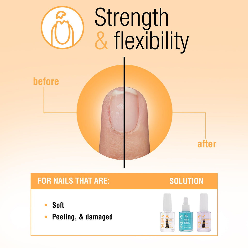 Nail Tek Formula 2 Nail Strengthener Polish – Protein-Enriched Repair for Soft, Weak Nails (0.5 fl oz)