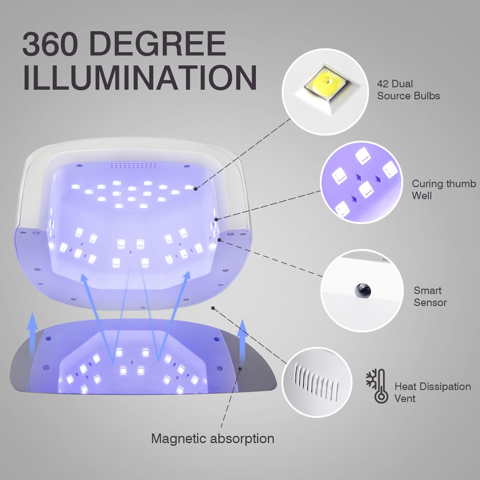 NailFace Cordless 60W UV LED Nail Lamp – Rechargeable Gel Dryer, Auto Sensor (Black)