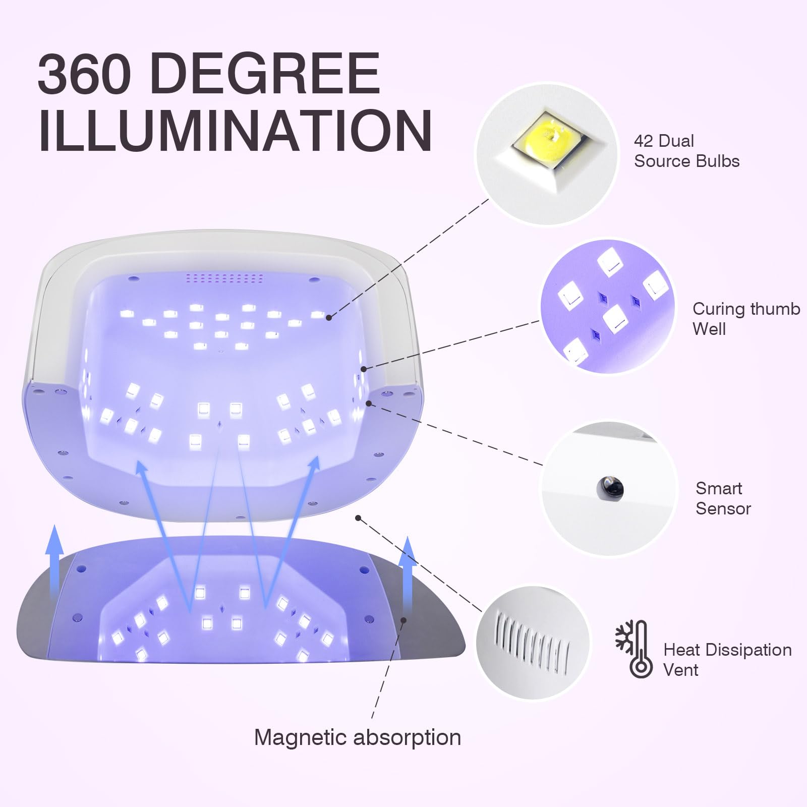 NailFace Cordless 60W UV LED Nail Lamp – Auto Sensor, 4 Timers, Pink