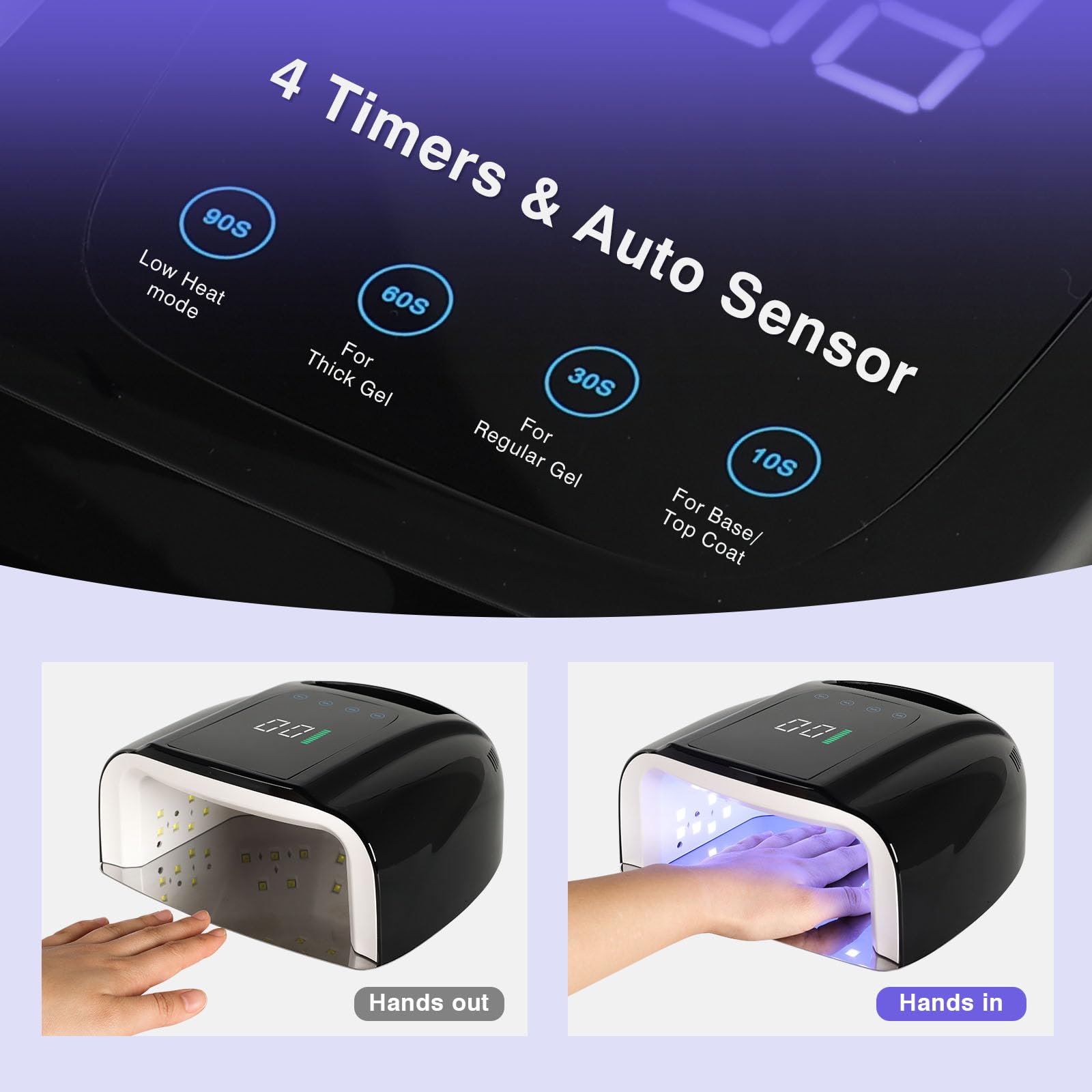 NailFace 96W Rechargeable UV LED Nail Lamp – Cordless Gel Dryer with 42 LEDs, Smart Sensor, and Metal Base