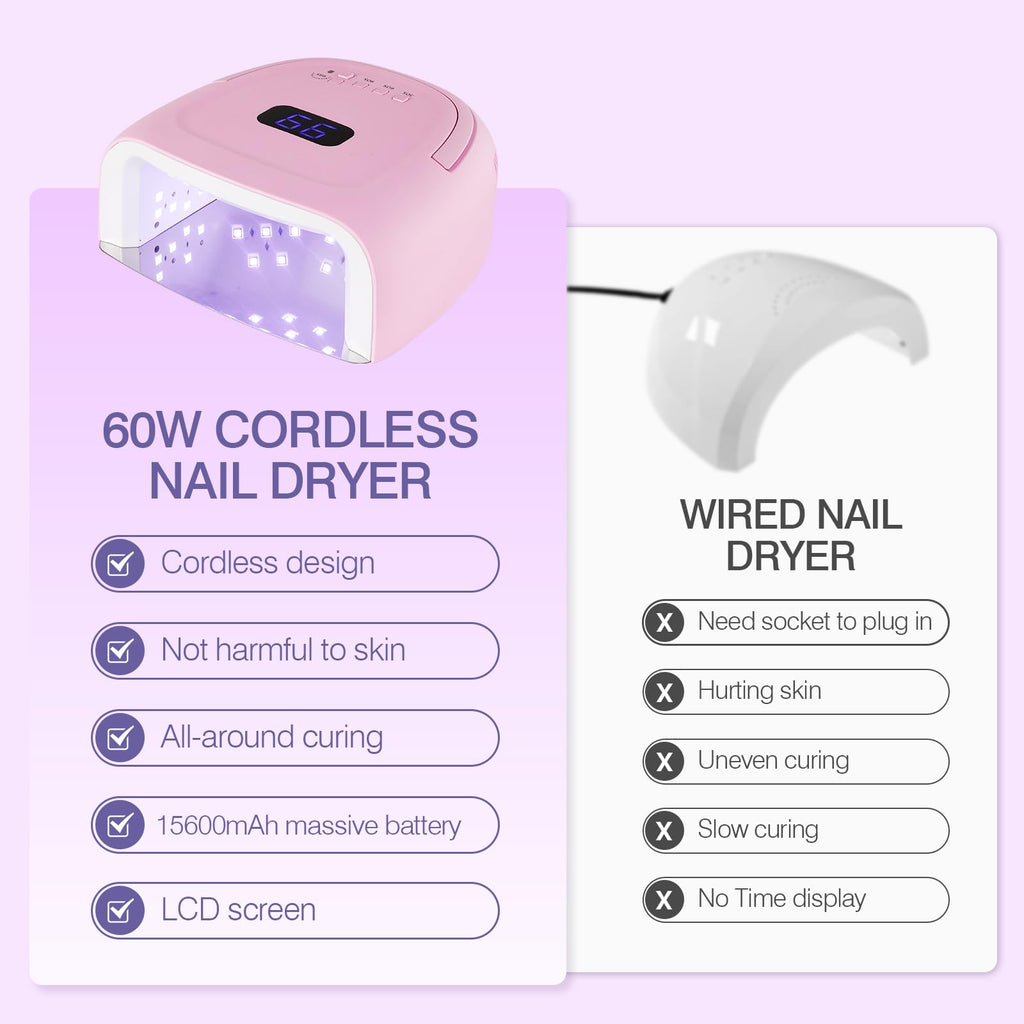 NailFace Cordless 60W UV LED Nail Lamp – Auto Sensor, 4 Timers, Pink