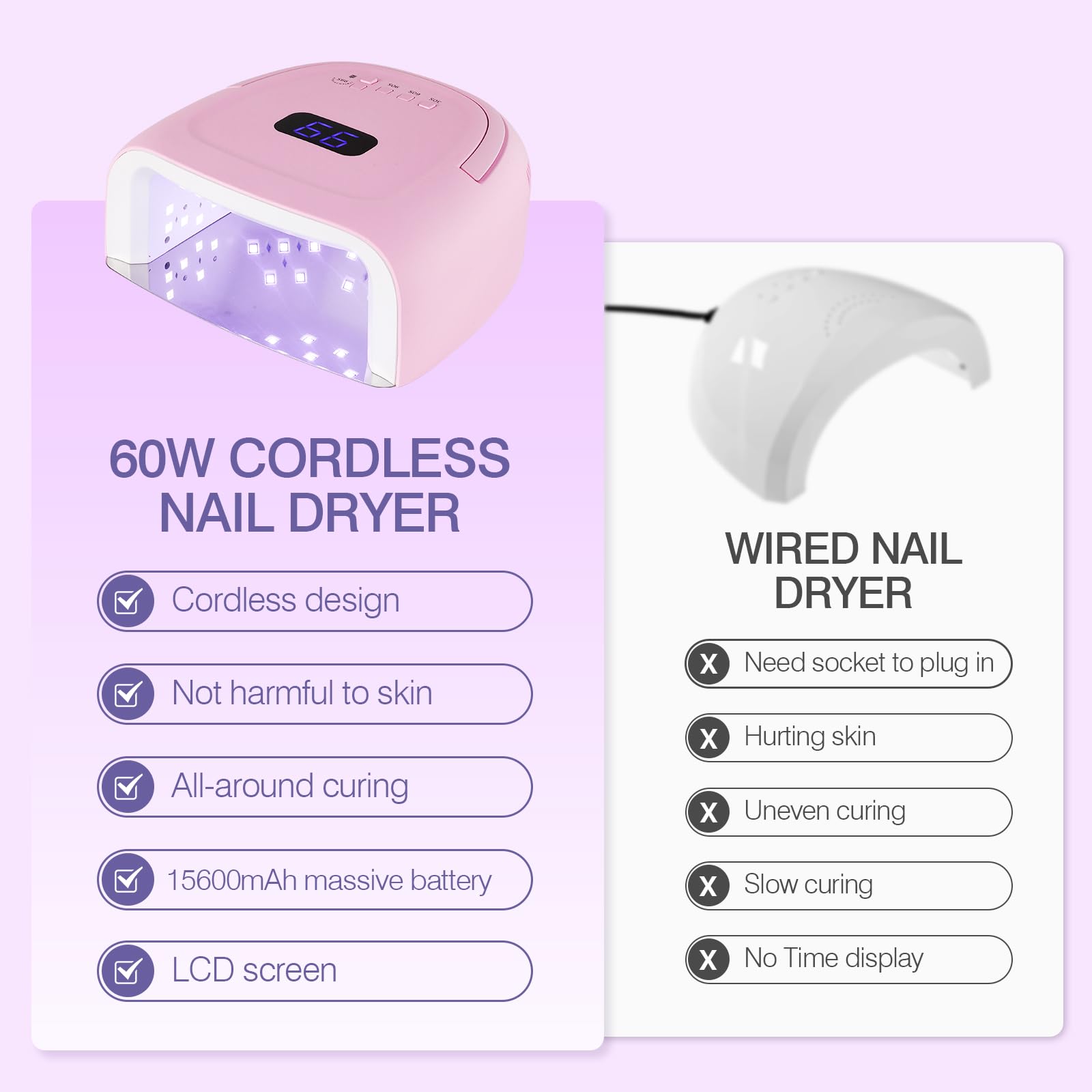 NailFace Cordless 60W UV LED Nail Lamp – Auto Sensor, 4 Timers, Pink