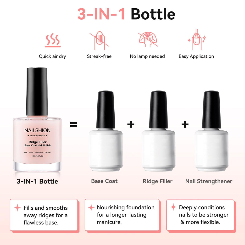 Nailshion Ridge Filler Base Coat – 3-in-1 Nail Strengthener & Nourishing Base
