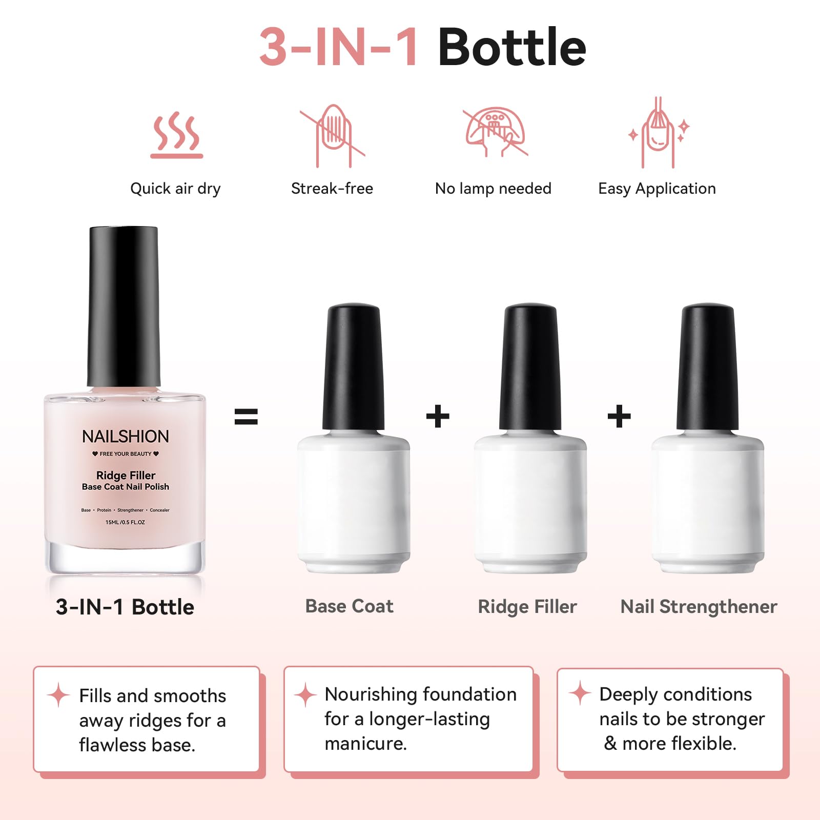 Nailshion Ridge Filler Base Coat – 3-in-1 Nail Strengthener & Nourishing Base
