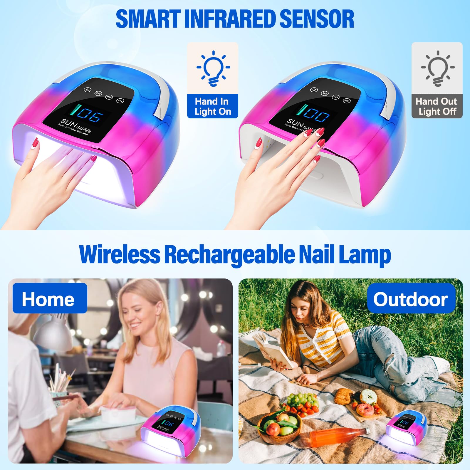 NailShow UV LED Nail Lamp Cordless 128W – Portable Gel Nail Dryer with 3 Timers & Auto Sensor
