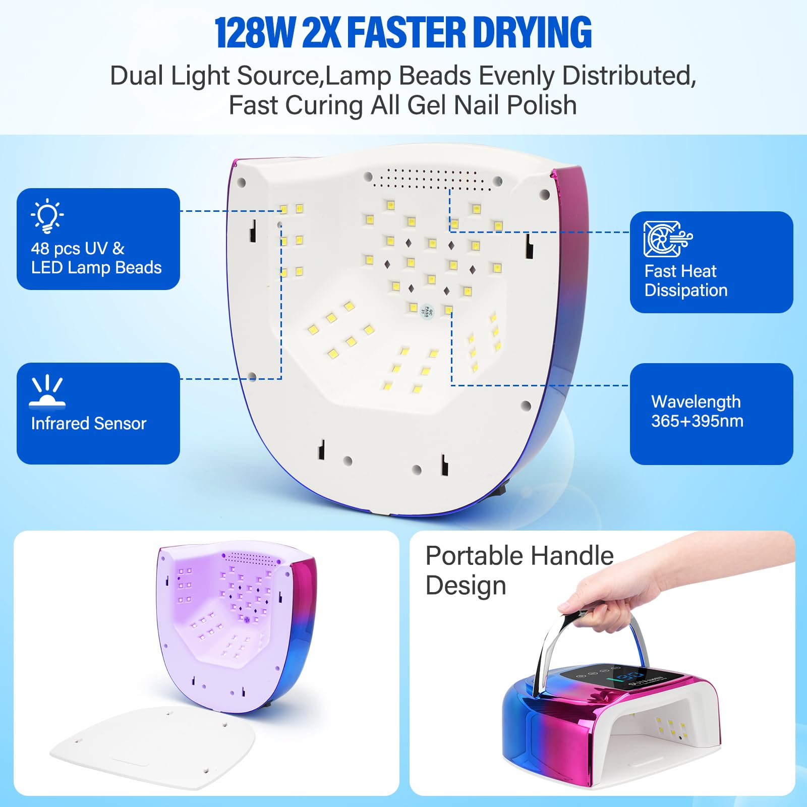 NailShow UV LED Nail Lamp Cordless 128W – Portable Gel Nail Dryer with 3 Timers & Auto Sensor