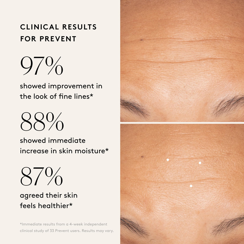 Naked & Thriving Limited Edition Day Set – Protect Antioxidant Day Serum + Prevent Anti-Aging Oil