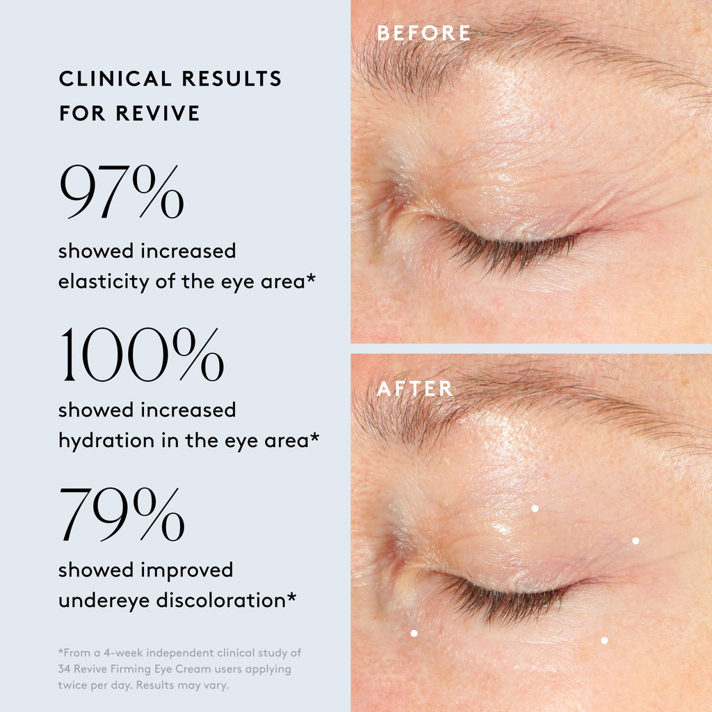 Naked & Thriving Restorative Night Routine | Renew Night Serum + Revive Eye Cream + Rejuvenate Face Oil