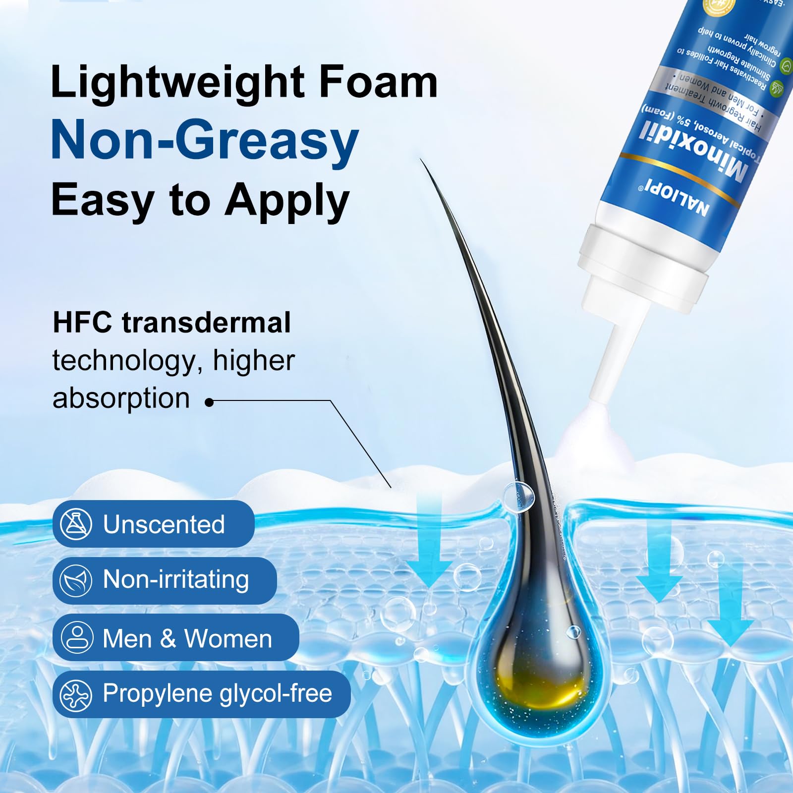 NALIOPI 8-Pack 5% Minoxidil Foam for Hair Regrowth – Biotin-Infused, Unscented, 60ml bottles (8-Month Supply)