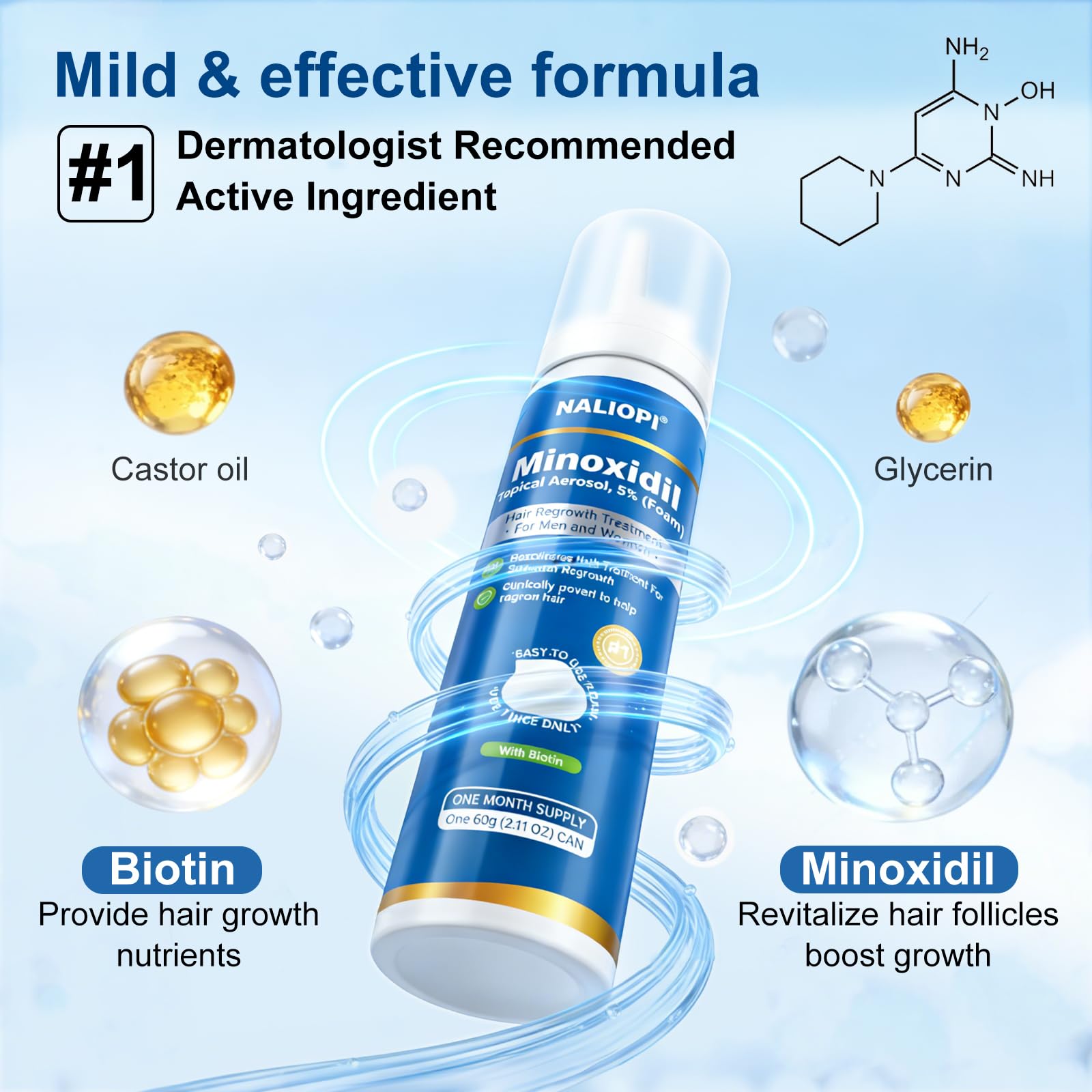 NALIOPI 8-Pack 5% Minoxidil Foam for Hair Regrowth – Biotin-Infused, Unscented, 60ml bottles (8-Month Supply)