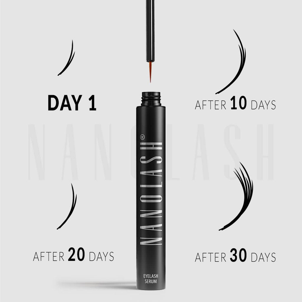 Nanolash Eyelash Serum 3ml | NANOIL – Eyelash Conditioner & Booster for Longer, Denser Lashes (About 30 Days)
