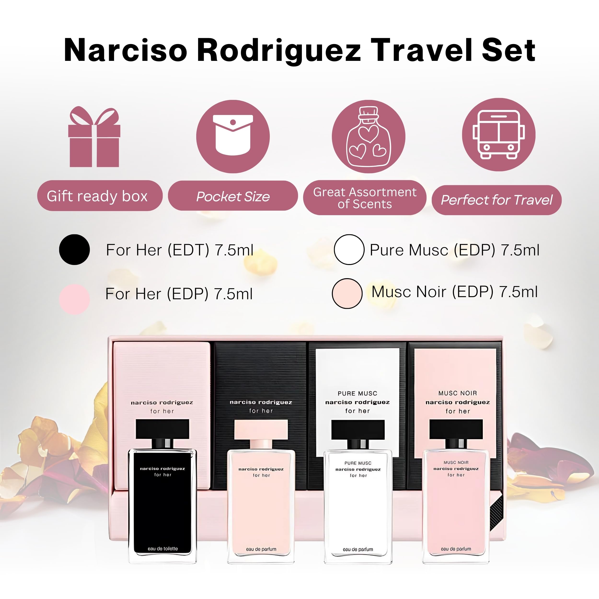 Narciso Rodriguez For Her Mini Perfume Gift Set — 4 Fragrances, 0.25 oz Each