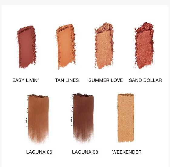 NARS Laguna Ultimate Face Palette II (Medium To Deep) Limited Edition – All-in-One Eyes, Bronzer & Highlighter