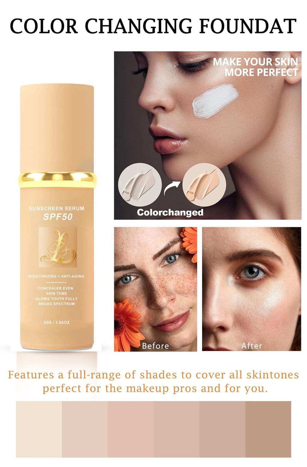 Narvokey 4-in-1 Foundation - Light/Medium Spectrum SPF 50+ Waterproof