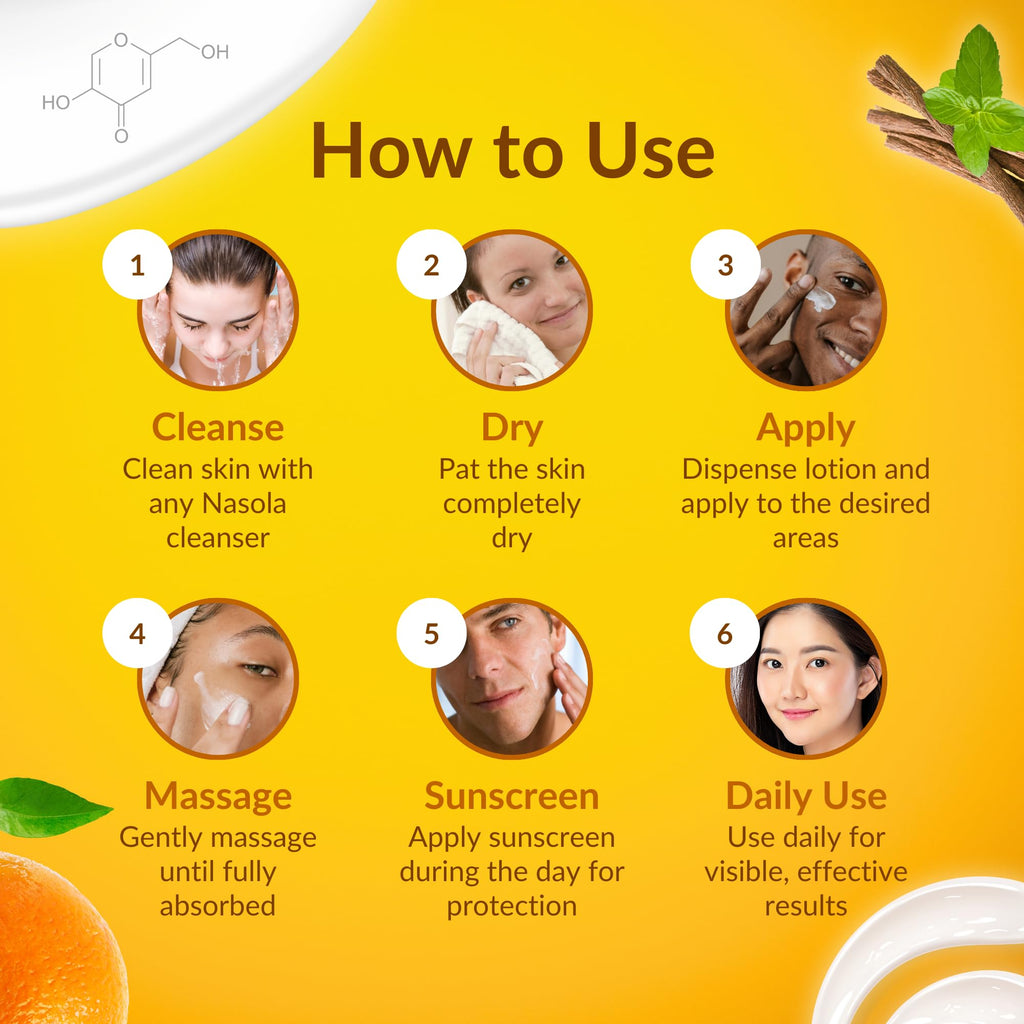 Nasola Kojic Acid Lotion - Natural Skin Clarifying with Vitamin C, Niacinamide & Shea Butter