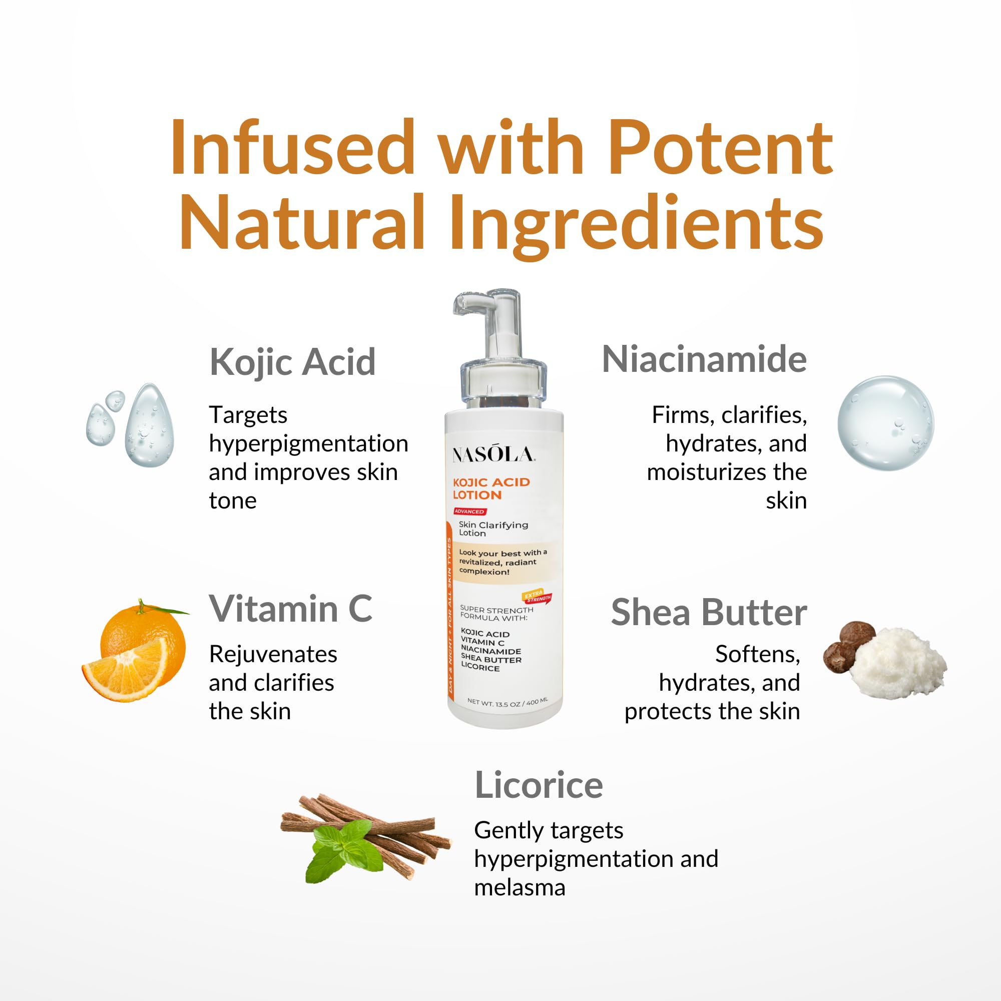 Nasola Kojic Acid Lotion - Natural Skin Clarifying with Vitamin C, Niacinamide & Shea Butter
