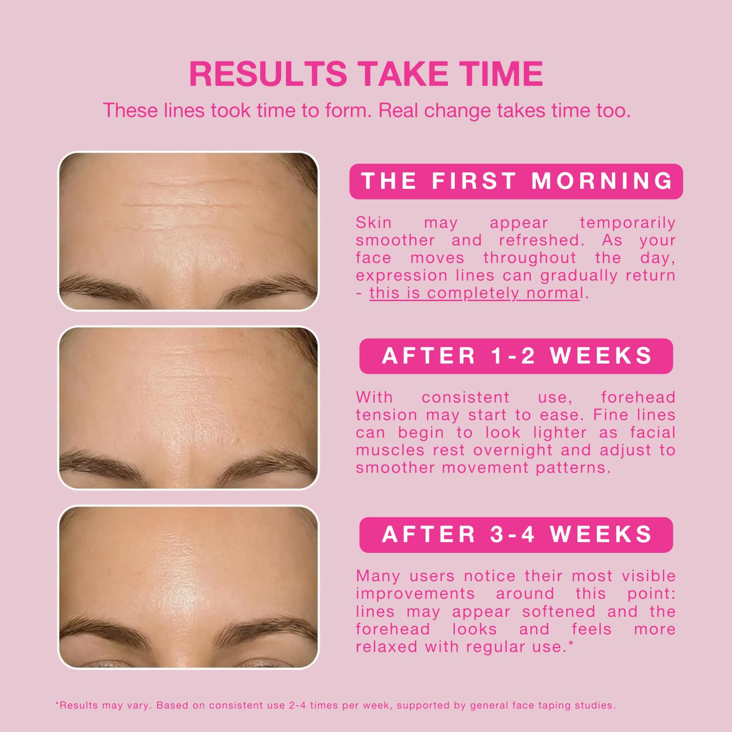 Natsu Overnight Anti-Wrinkle Patches for Women | Skin-Safe Latex-Free Kinesiology Tape in 2 Sizes